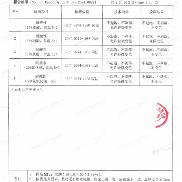 公主岭重防腐地坪,公主岭超强耐腐蚀涂料产品图4